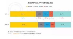 �D��App�]����С�����ѽ�����