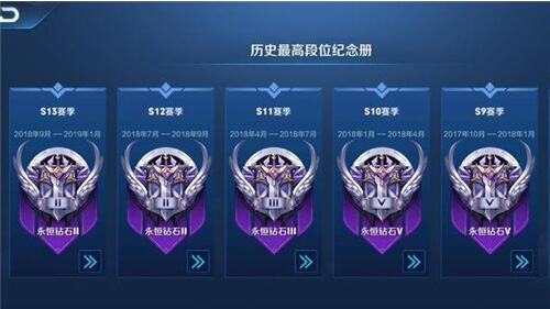 �D�����ߘsҫ���@ʯ��λ�y�򣬵�ԭ�����