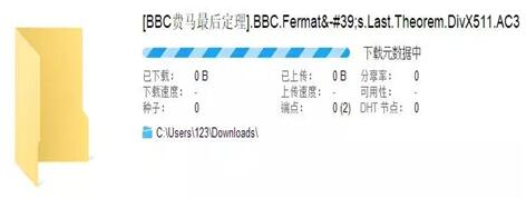 �D����Ѹ�׸�ţ�Ƶ����d����