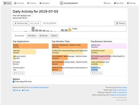 �D������˵ĺÑ��ã�ActivityWatch