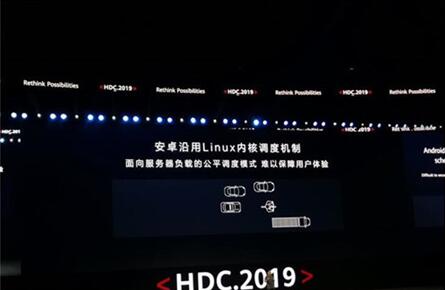 �D���A������ϵ�y(t��ng)��ʽ�l(f��)����