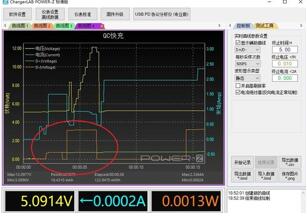 �D�����ʵĳ����