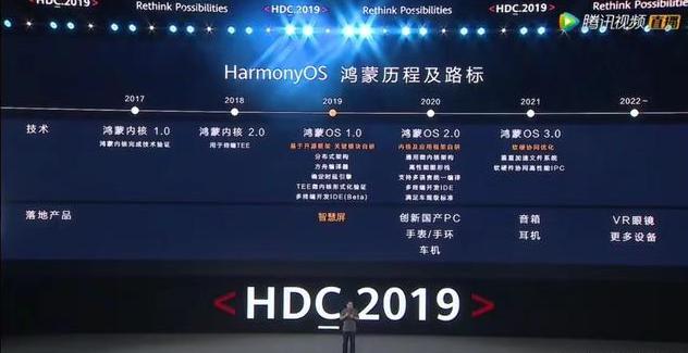 �D���A������ϵ�y�ĳ��ԣ����Q��߀���ڃ����s��