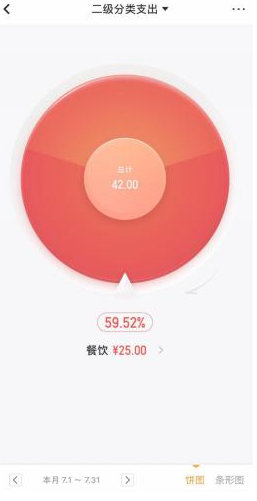 �D���ҵ��Xȥ�����ˣ��������~�������V��