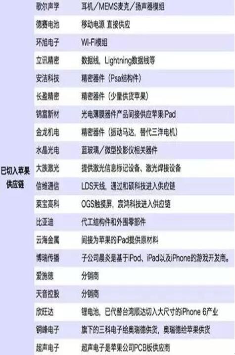 �D��ܛ���������Ҫ�I������(n��i)��l�ˣ�