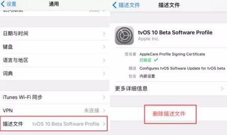 �D��һ�н���ص��P(gu��n)�]��iPhone��׿���з�