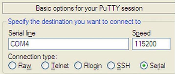 �D��Openwrt·����TTLˢ�C