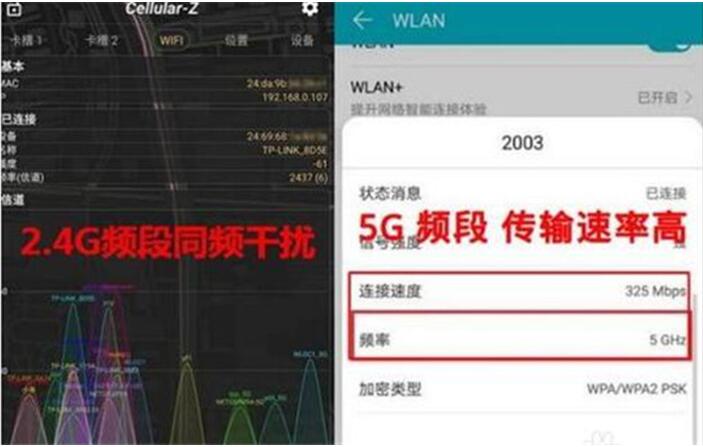 �D������5G�c2.4G�l�εą^(q��)�e�̳�