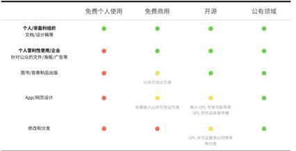 �D�����M(f��i)���wʹ��ָ��<�ϼ�>