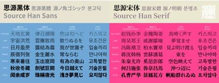 �D�����M(f��i)���wʹ��ָ��<�ϼ�>