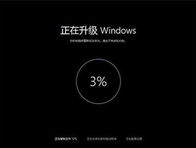 �D��win7����(j��)��win10���ĺ�̎