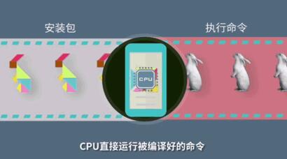 �D�����۾��g�� Ӳ��EMUI 9.1߀���@Щ����