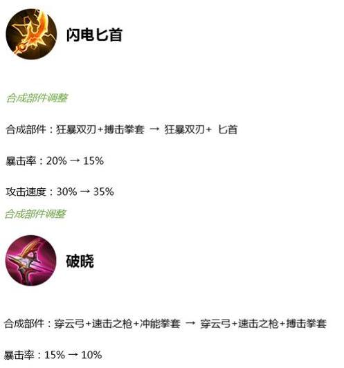 �D��10���b���{�����@ʯ�Z�����£���Ƭ�̵�Q��