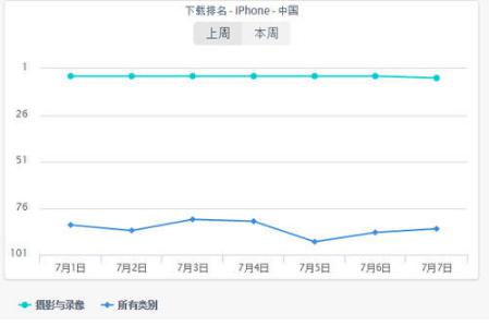 �D��������̎�팣�T���Ƶĺ��R�]��ܛ��