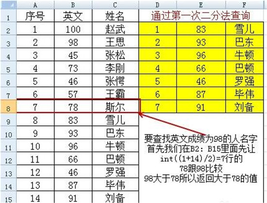 �D����β�ԃExcel����(sh��)LOOKUP����(sh��)