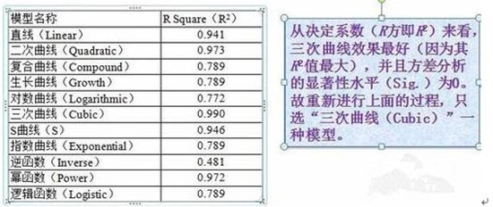 �D�����Իؚw���������Իؚw�ٶ���׃���c��׃��֮�g�龀��ϵ