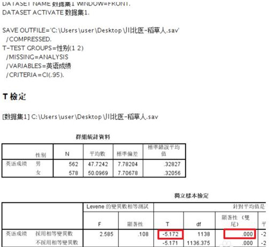 �D�������SPSS�M�Ъ�����t�z��Լ��Y�����x�̳�