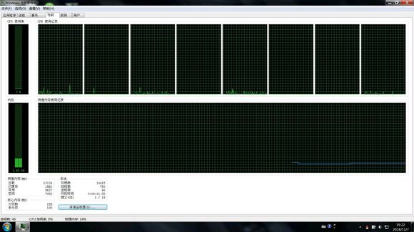�D�����ۑ�(zh��n)��K650D�Pӛ����X���QCPU���EԔ��