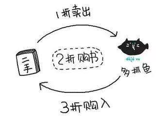 �D���e�Õ������Է���ƽ�_�ϱ���ُ,��ô�����L�Ͷ�ץ�~�Ă�������?