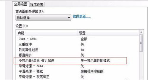 �D��Nvidia�@��Ҫ��ô�O(sh��)�òŸ��_(d��)��������ã�׌�Α�������������ͨ�أ�