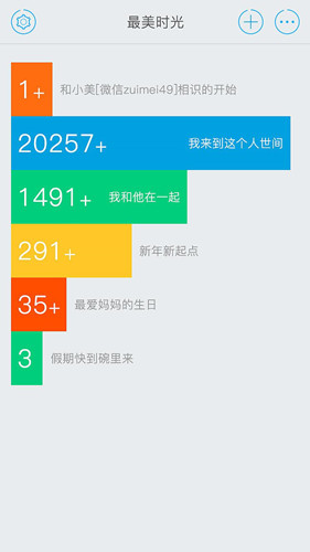 圖:有什么幫助記日子的軟件?