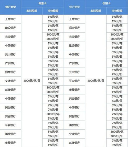 �D����֪��΢��֧���~�Ⱥ��D�~�~�Ȇ᣿