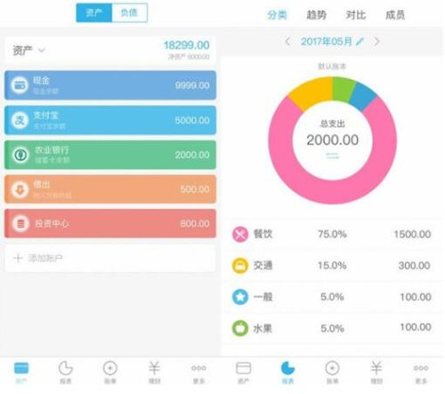 �D���ڴ�ӛ�~