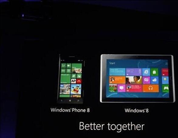 �D��Windows8��WP8���^�ġ��y(t��ng)һ����
