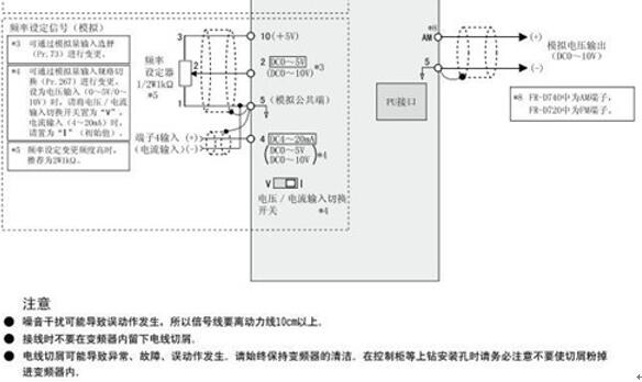 �D��׃�l��Ҫ����O(sh��)�úͽӾ���