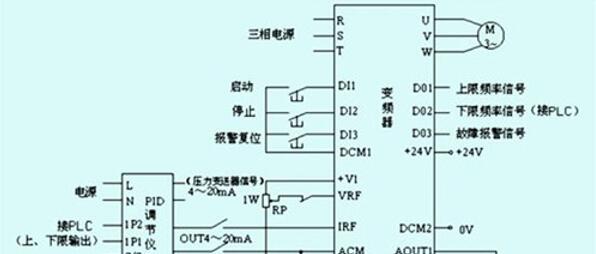 �D��׃�l��Ҫ����O(sh��)�úͽӾ���