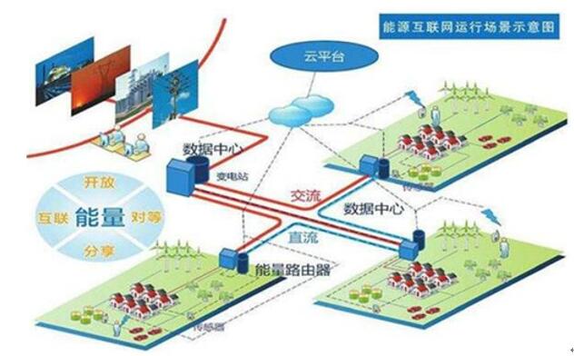 �D����(sh��)��(j��)����Ӌ(j��)��֮�g������ʲô�P(gu��n)ϵ���l������������