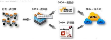 �D����Ӌ��