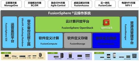 �D����Ӌ��