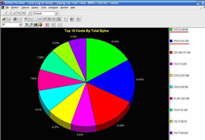 �W�j��̽��