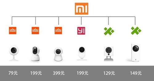 С�הz���^PC��