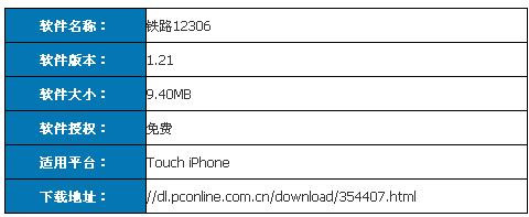 12306ӆƱܛ���֙C�����d