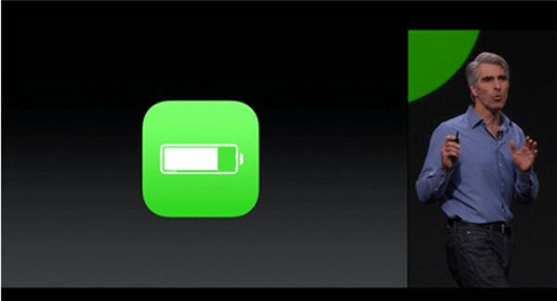 iPhoneʡ�ģʽ��Ŀ���ʡ늣�ʡ�ģʽ��ԭ����֪����