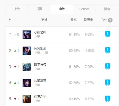 �n���І�t��