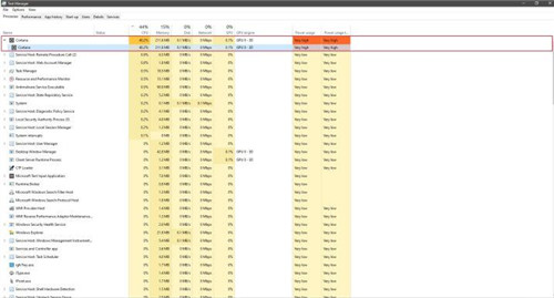 Win10����(d��o)��CPU���ܱ������˺˿����p�ˣ� ����Q�k���̳�
