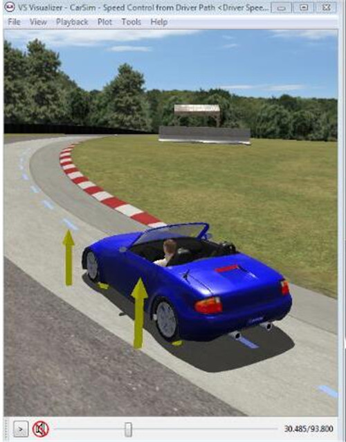 Carsim 2019ע��(c��)��(܇(ch��)�v��(d��ng)���W(xu��)����) v8.02���d��(ji��n)��