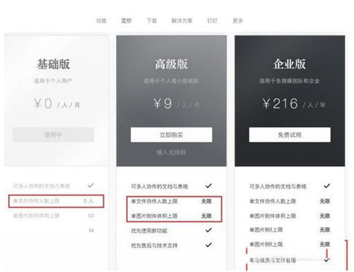 ʯī�ęn��X��ʹ�ü��ɿ���I