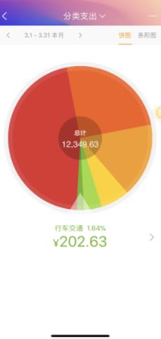 �D���S��ӛ