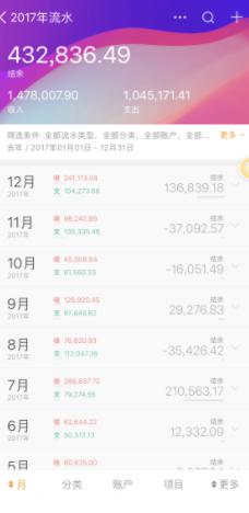 �D���S��ӛ