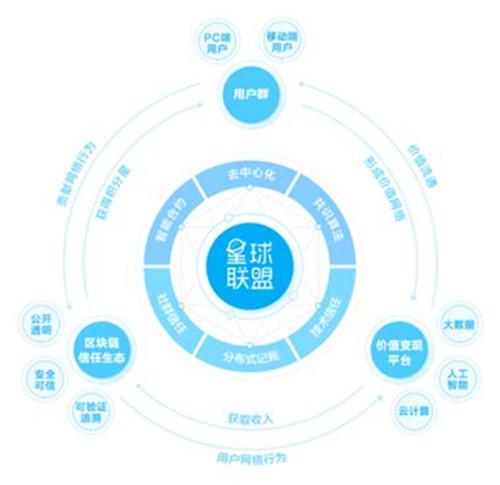 �D���W������