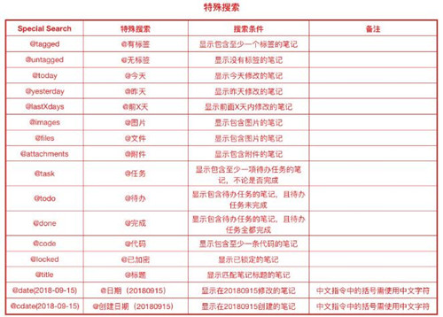 �D������ӛ