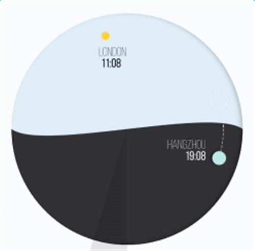 �D���ԕr(sh��)app