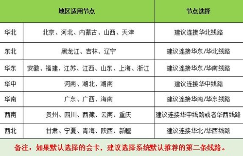 ِ�����������d