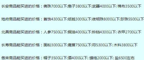 ���������������ֺ����̹��Լ���