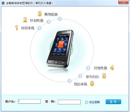 ��X����Ⱥ�lܛ�����dʹ��