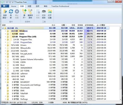 Ӳ�P��������TreeSize Free